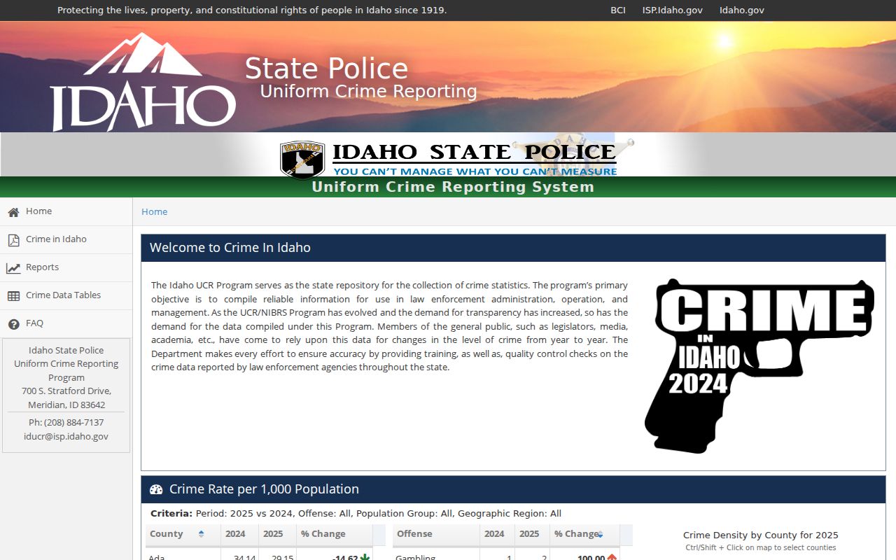 Idaho County crime data interface separate from sex offender registry